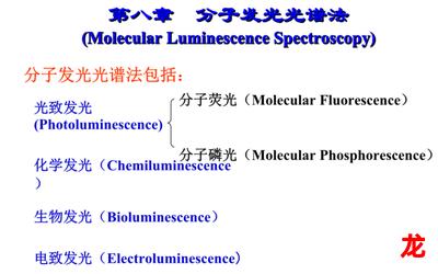 luminescence-最新章节-免费阅读