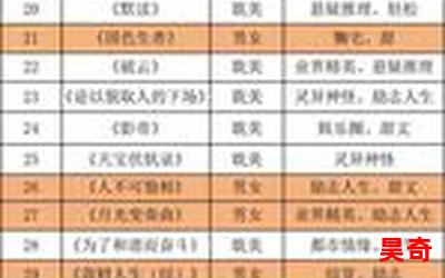 超级科技帝国_超级科技帝国2023最新网络小说排行榜 - 完本全本排行榜